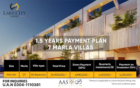 7 MARLA VILLAS On 1.5 Years Easy Installment Designed by Nayyar Ali Dada