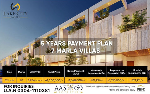 7 MARLA VILLAS On 5 Years Easy Installment Designed by Nayyar Ali Dada