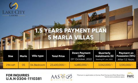 5 MARLA VILLAS On 1.5 Years Easy Installment Designed by Nayyar Ali Dada