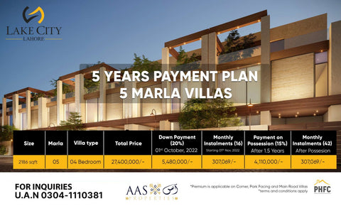 5 MARLA VILLAS On 5 Years Easy Installment Designed by Nayyar Ali Dada