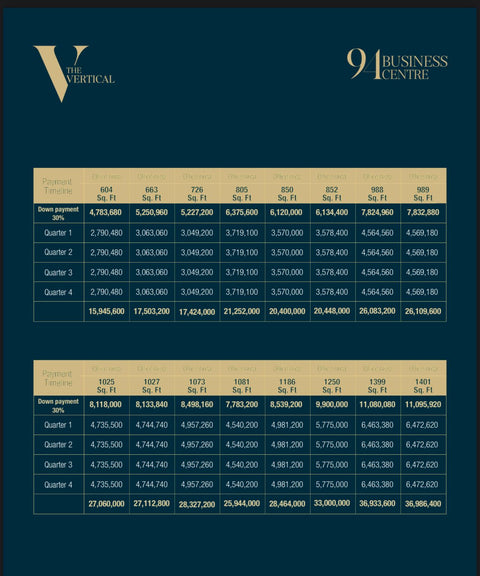 94 Business Centre -Cooperative Office Space